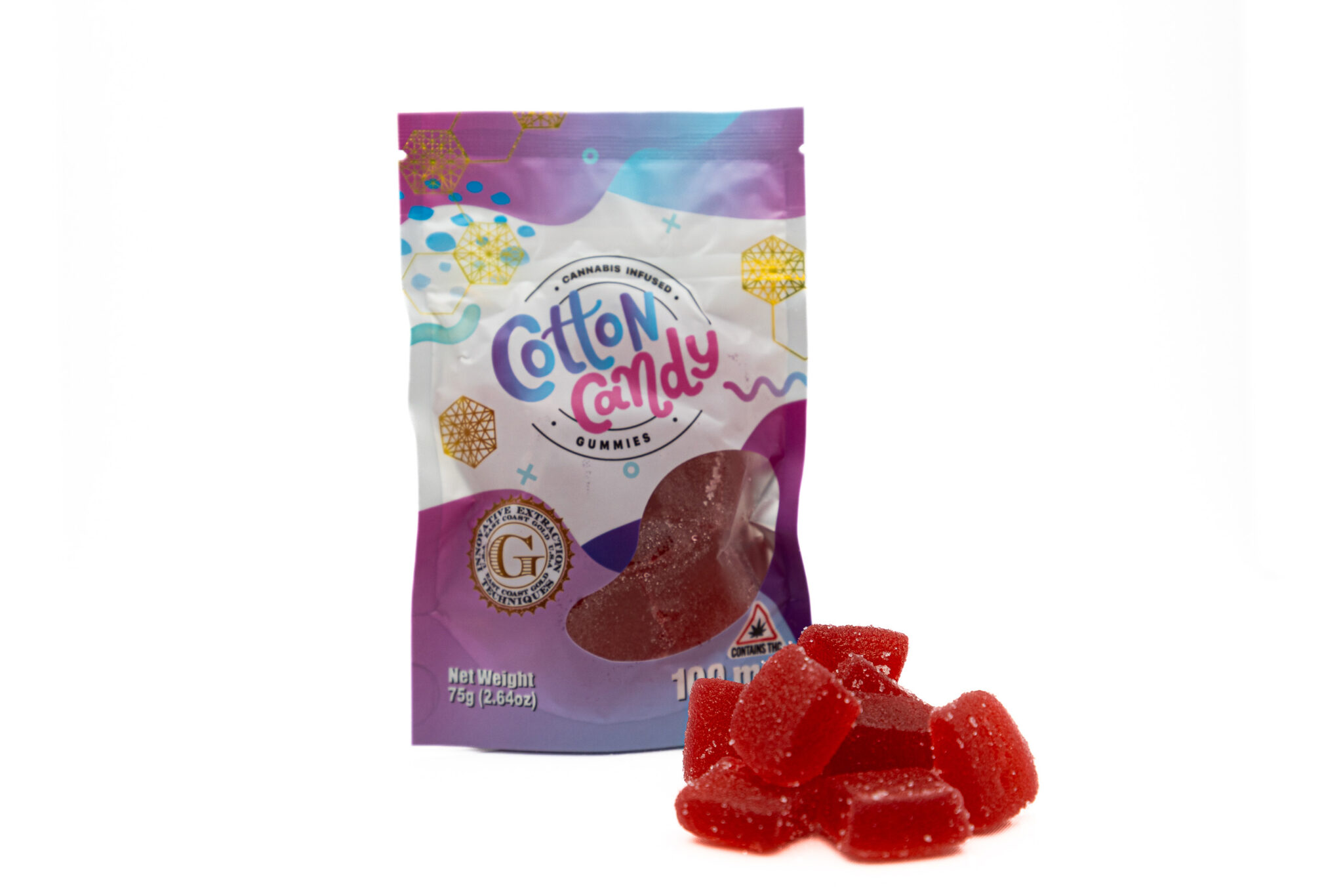 EAST-COAST-CANNABIS-INFUSE-GUMMIES-100G-COTTON-CANDYX-6