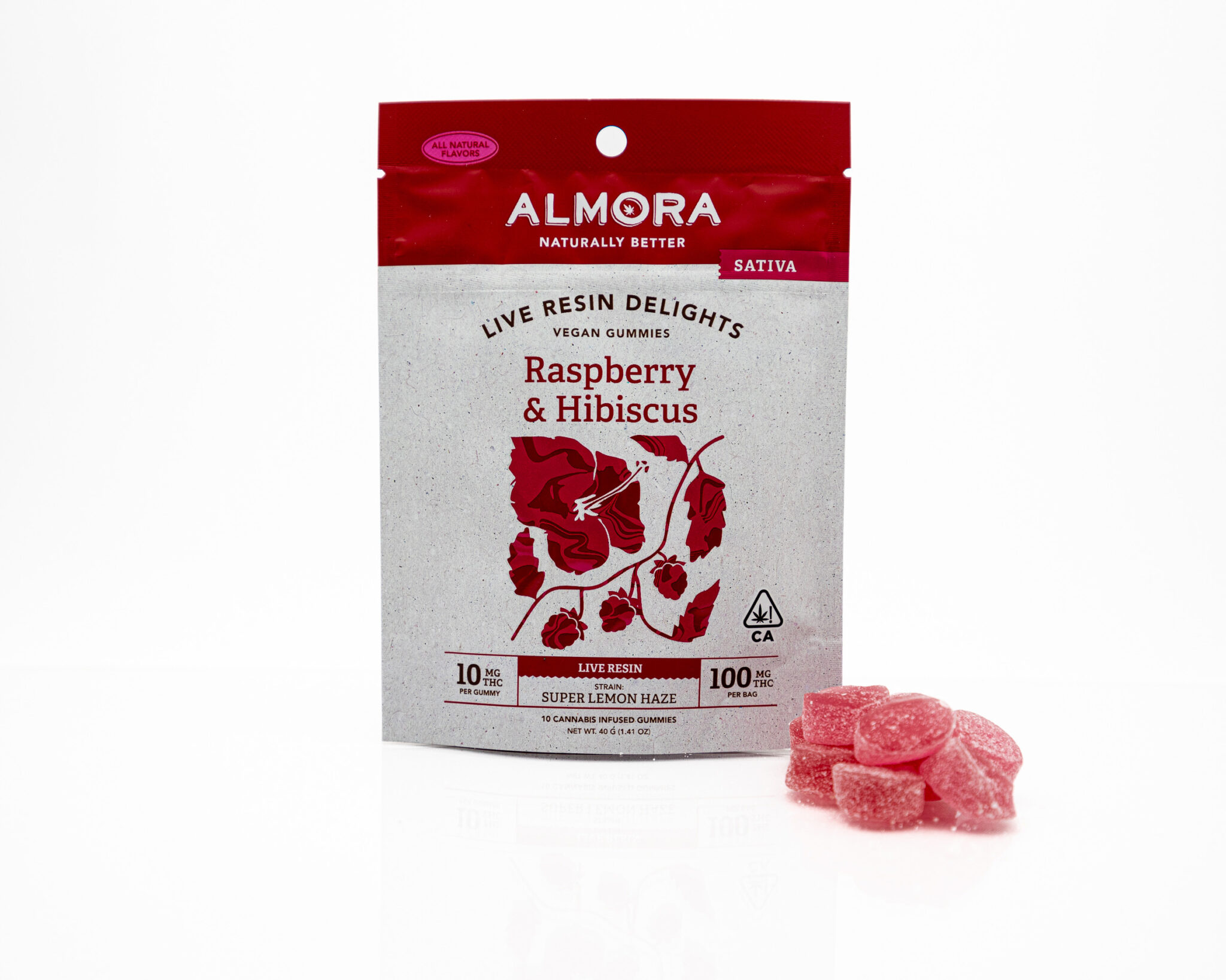 EDITTED-ALMORA-GUMMIES-LIVE-RESIN-10MG-RASBERRY-AND-HIBISCUSX-2