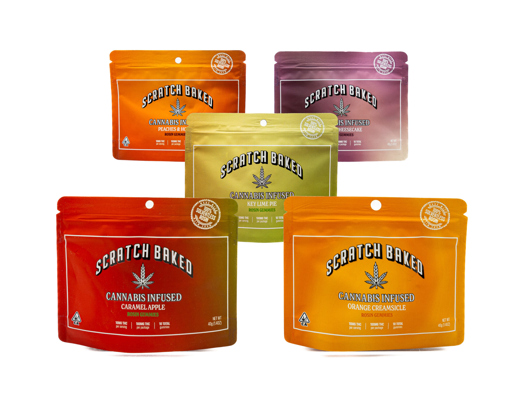 SCRATCH BAKED CANNABIS INFUSED GUMMIES 40G SCRATCH-BAKED-CANNABIS-INFUSED-GUMMIES-40G-