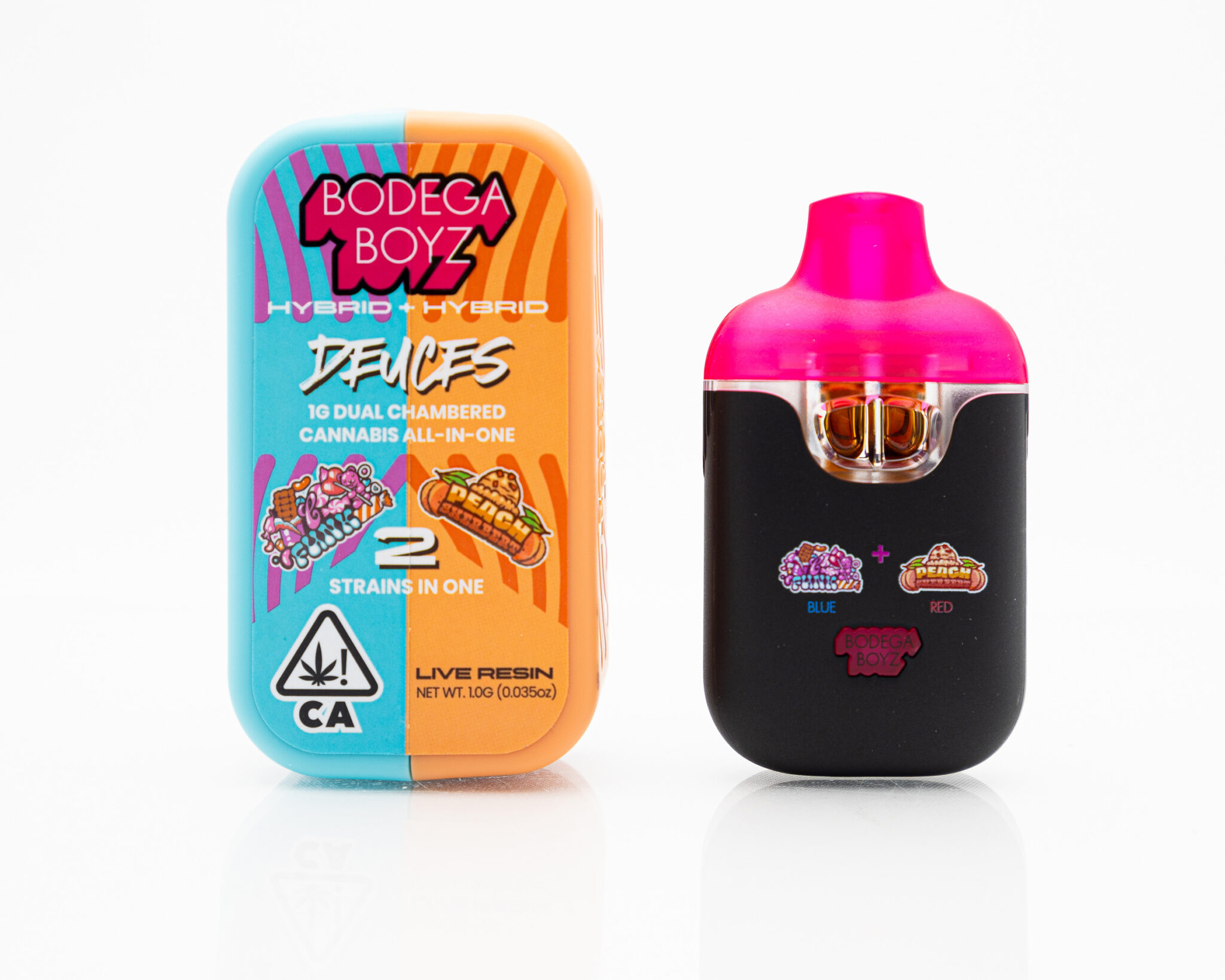 BODEGA BOY Z DUAL CHAMBERED DISP. VAPE 1G FUNK_PEACH SHERBERTX-7 BODEGA-BOY-Z-DUAL-CHAMBERED-DISP.-VAPE-1G-FUNK PEACH-SHERBERTX-7